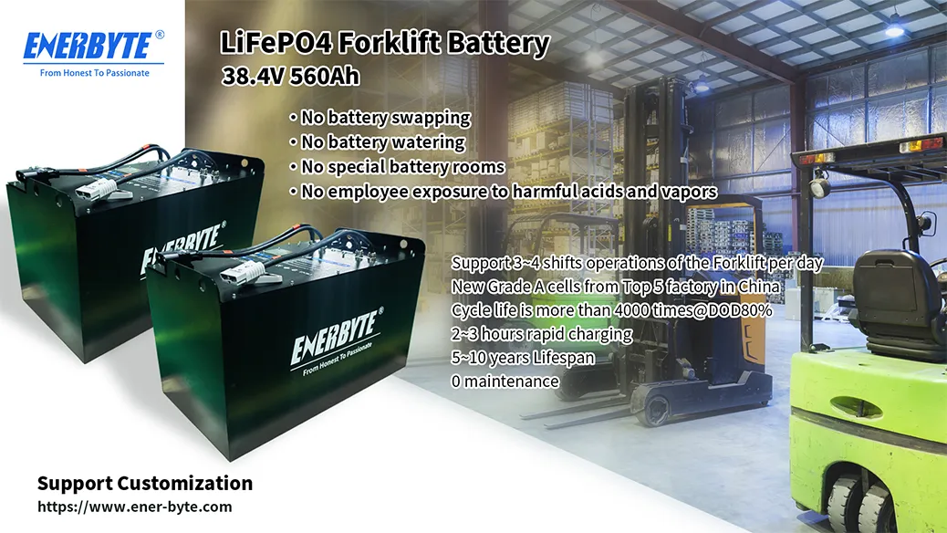 Forklift Lithium Battery