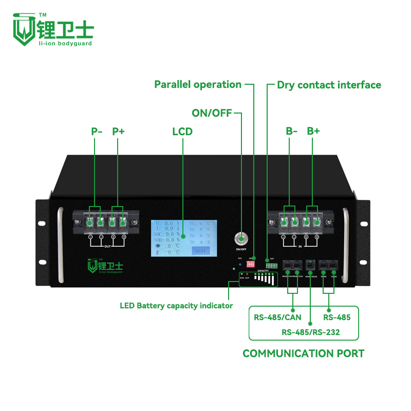 Lws 50-400s Battery Management System BMS Smart Home Energy Storage Lithium High Voltage BMS with Uart/RS485/Can/Bt