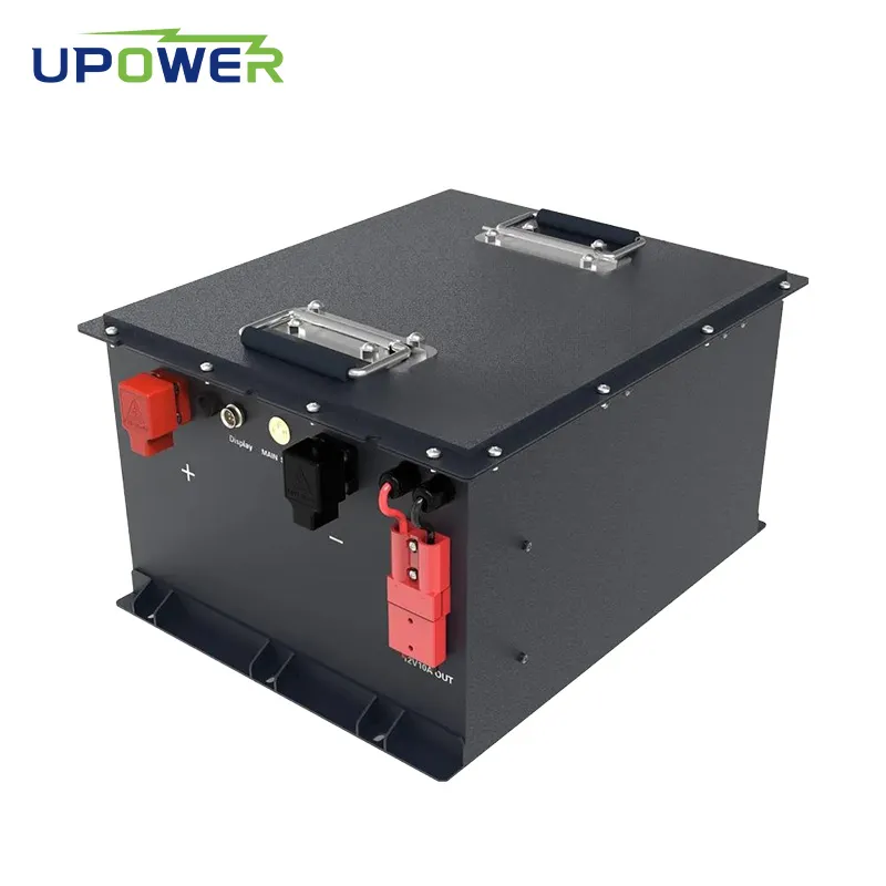 Deep-Cycle Battery Details