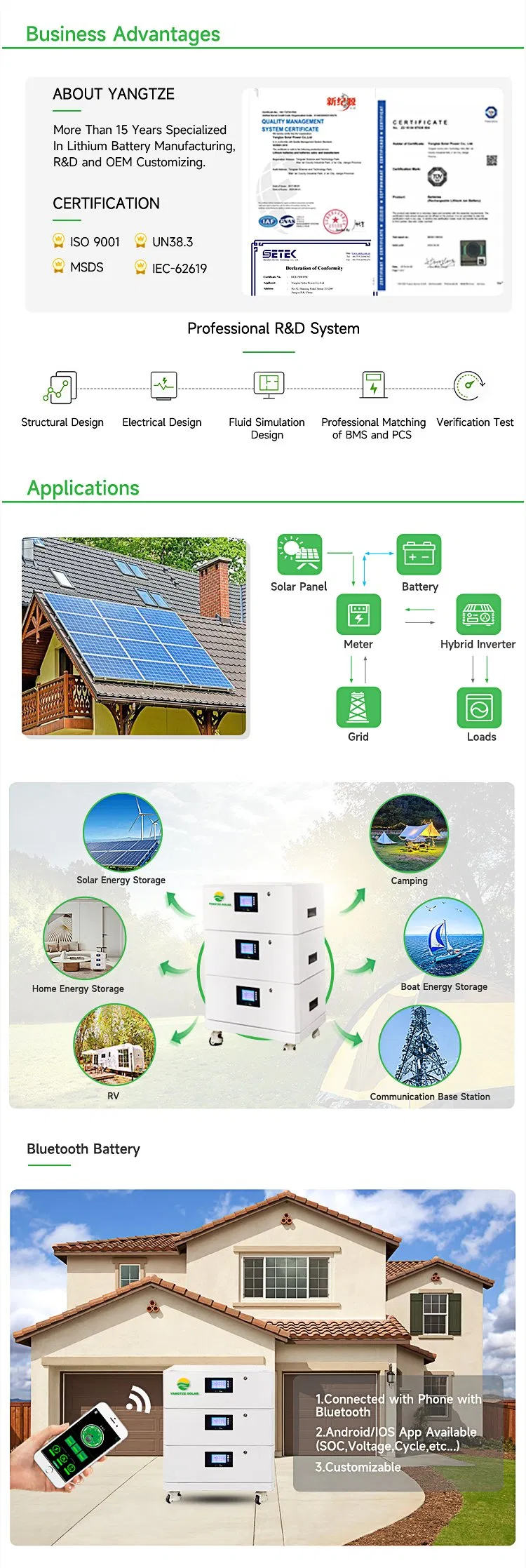 Battery Applications 1