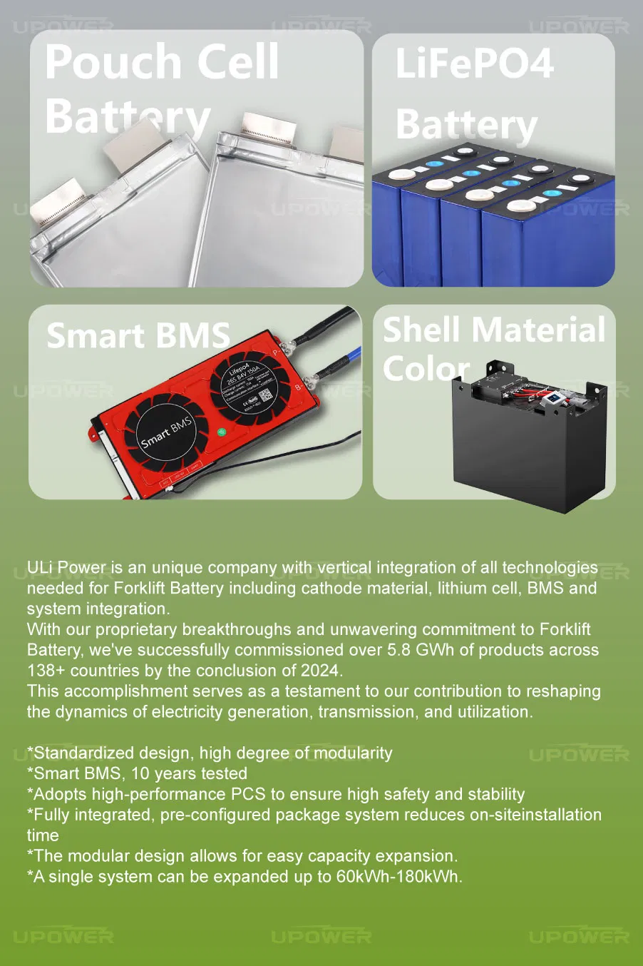 Technical Specifications 2