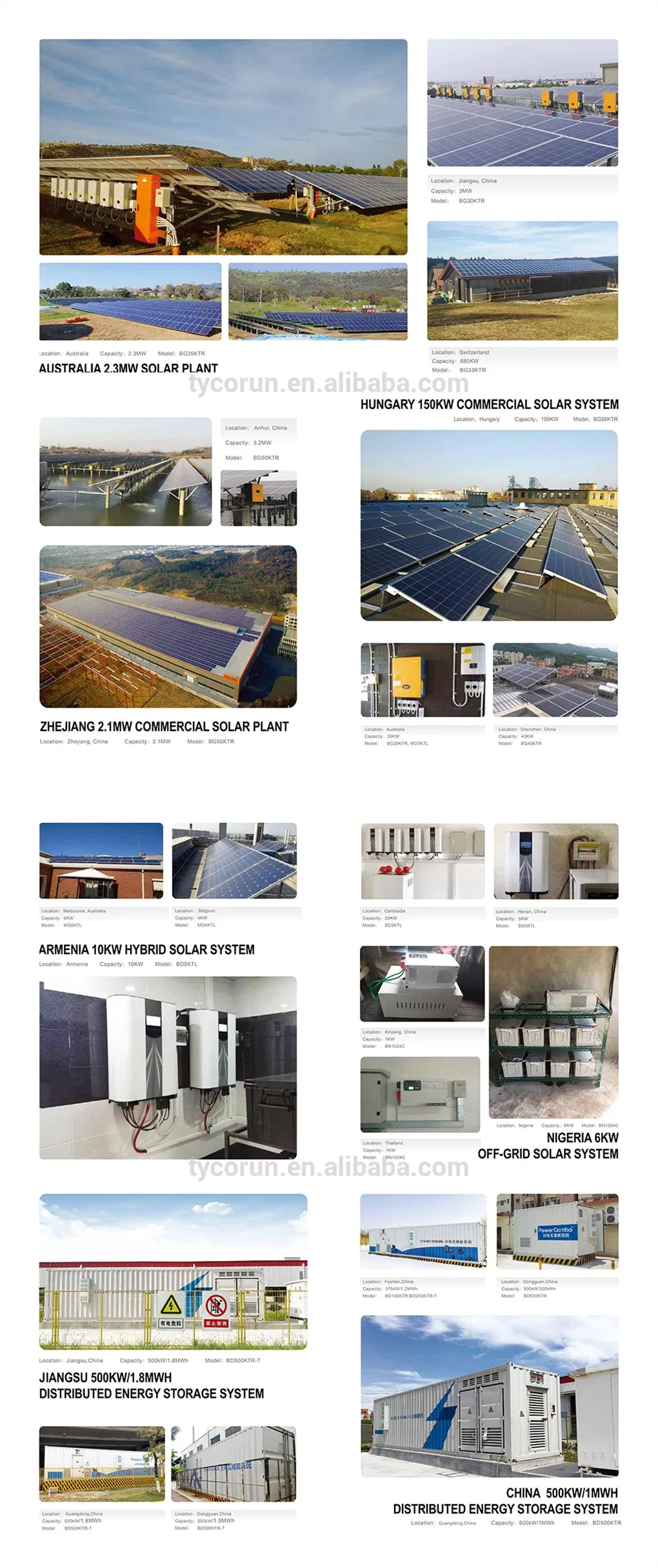 Commercial System Project