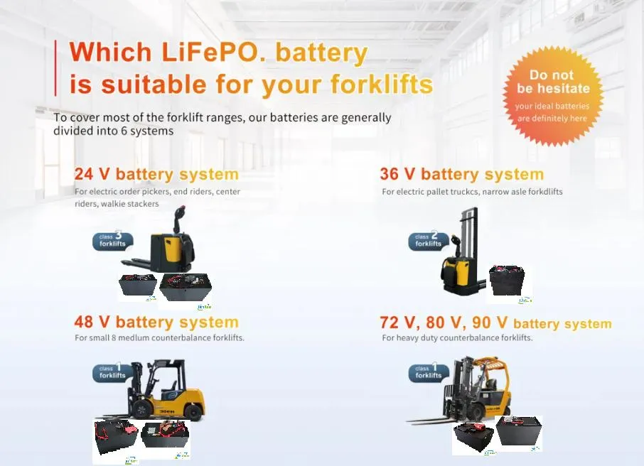 Forklift Application