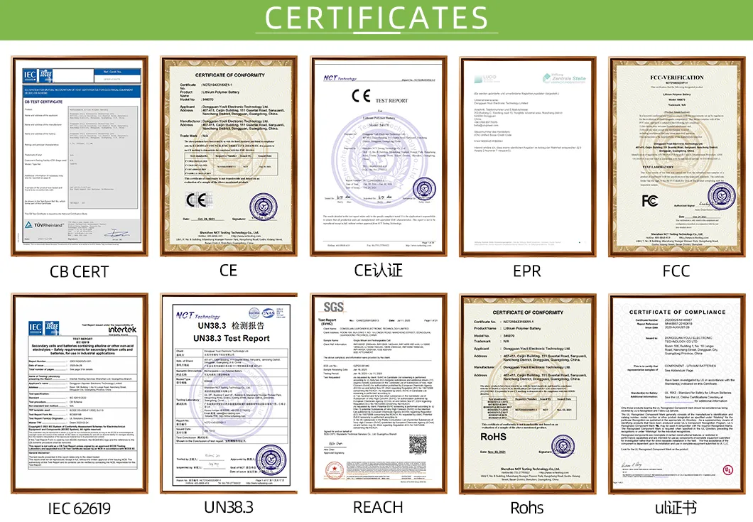 Certifications