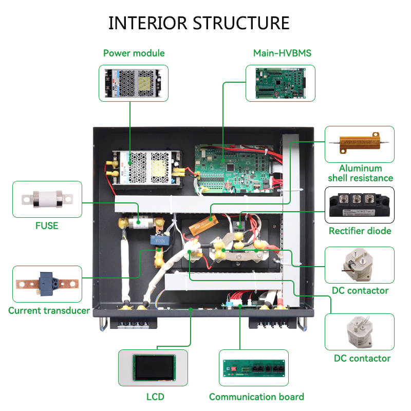 Lws 50-400s Battery Management System BMS Smart Home Energy Storage Lithium High Voltage BMS with Uart/RS485/Can/Bt