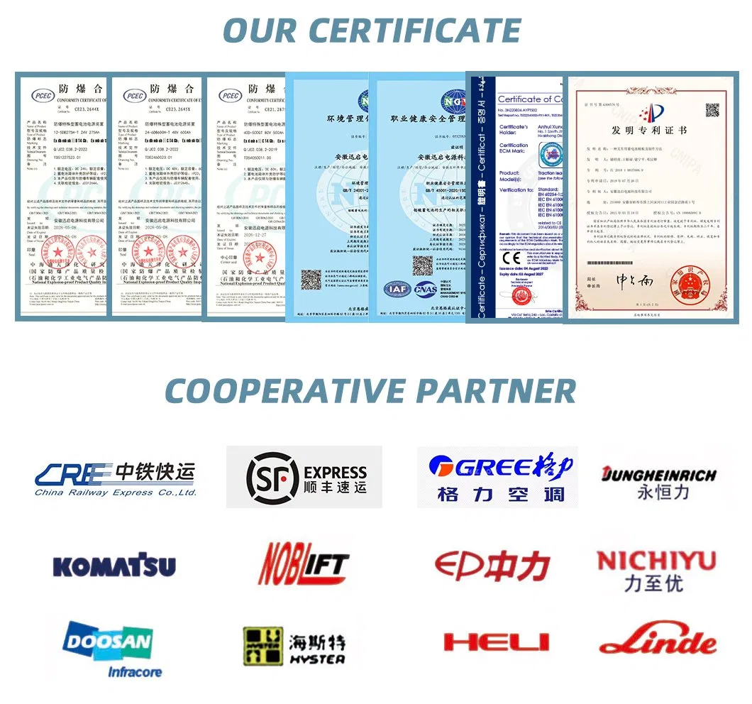 Product Certificates