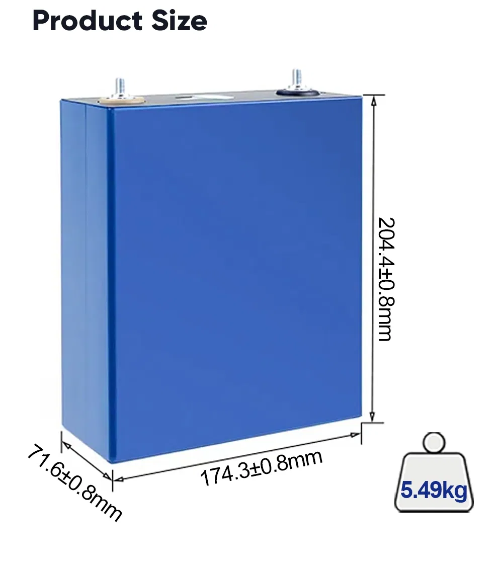 Battery Applications