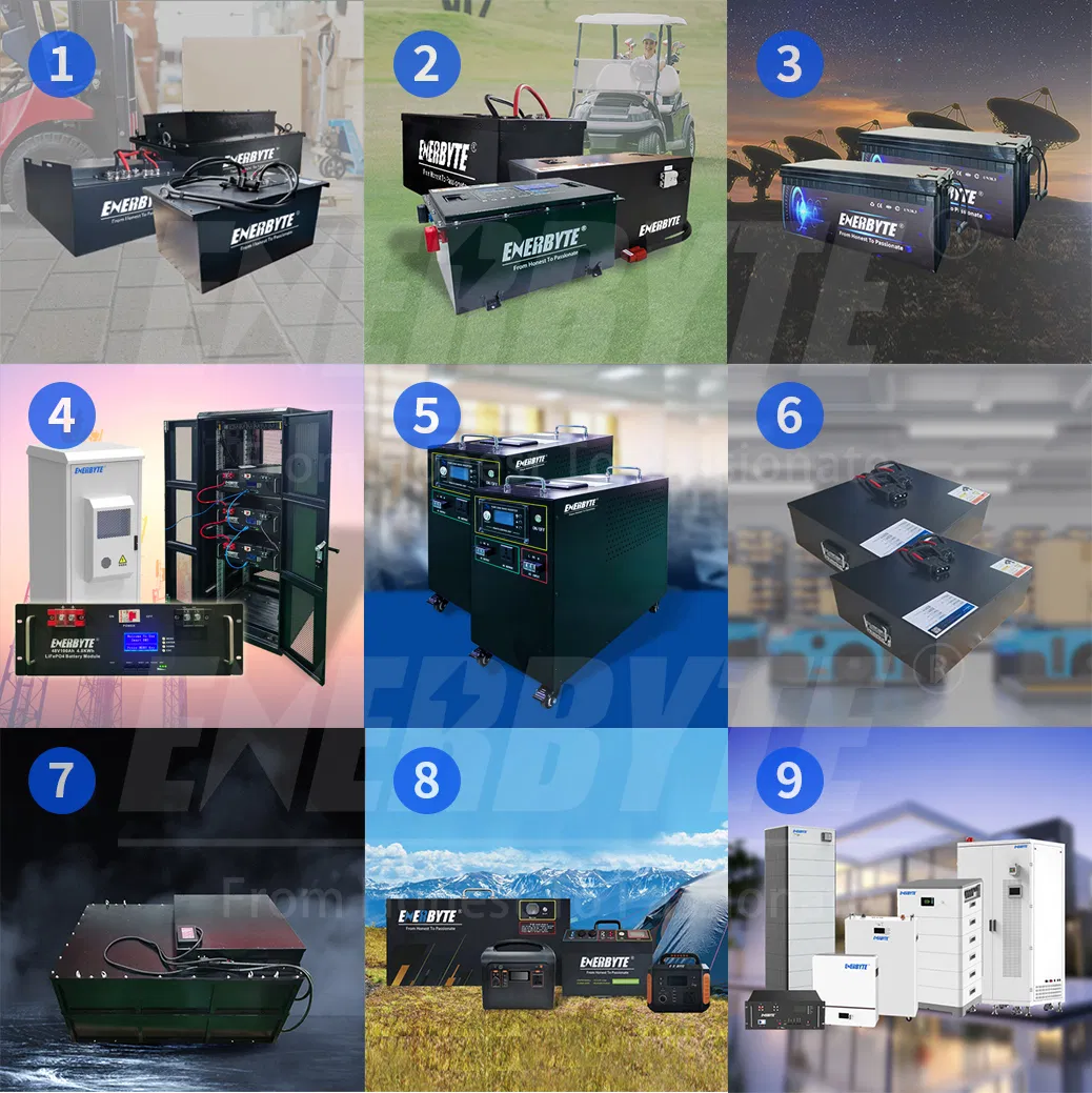 Battery Application Range