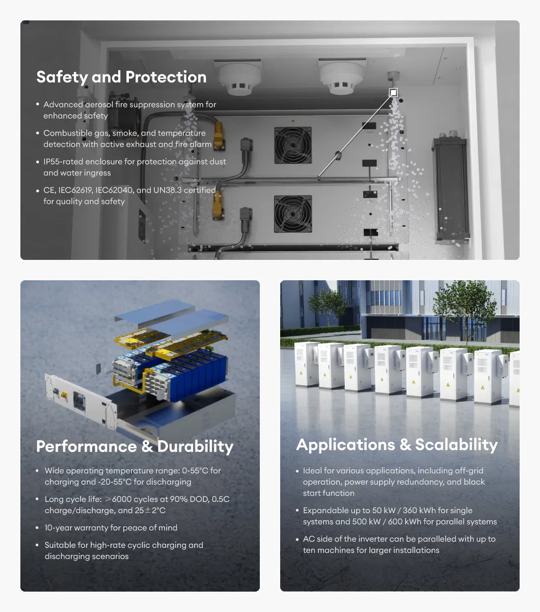 Product Feature Details