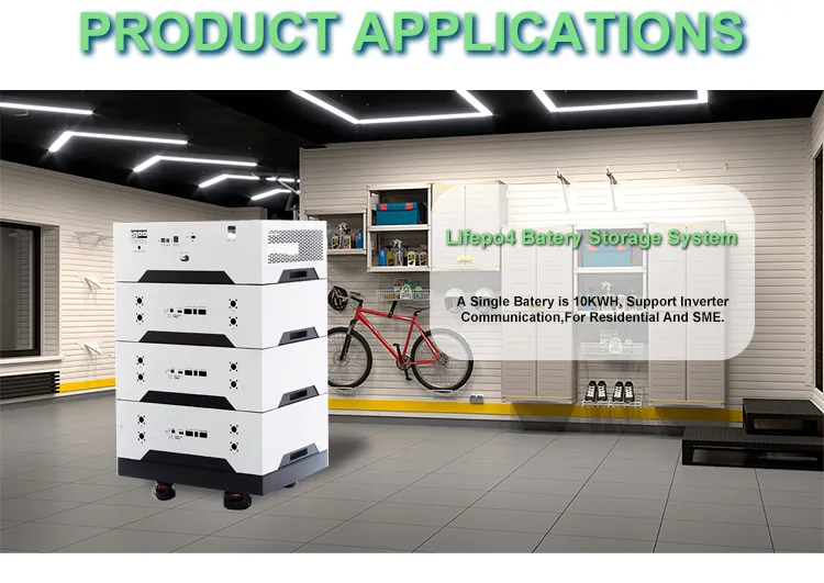 Application Scenario 2