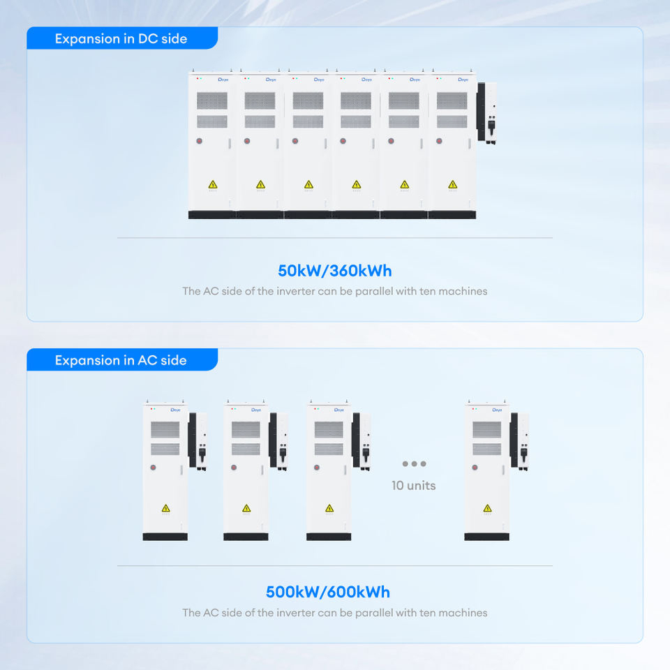 Deye High Voltage Solar Battery Lithium Cabinet 60kW 70 kWh 100kWh 120kWh Storage Battery Industry Solar System