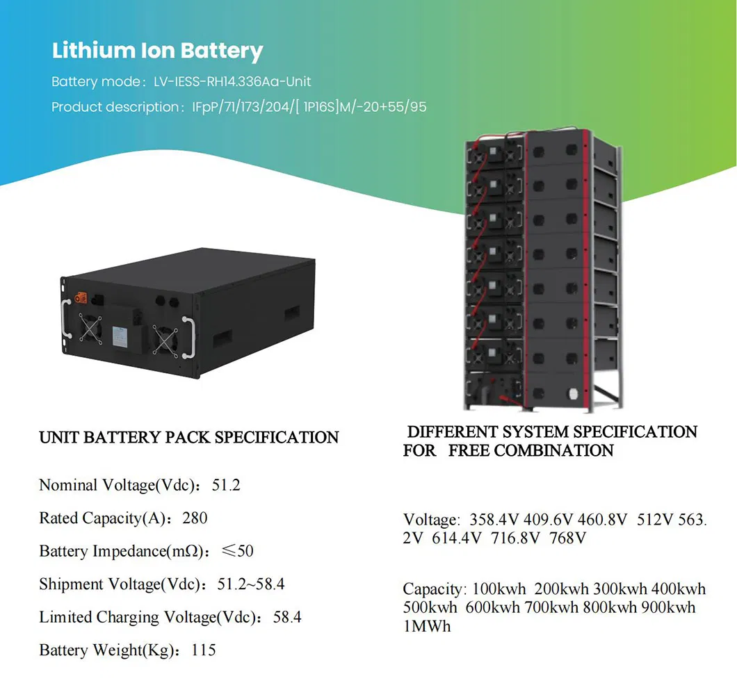 Energy Storage System
