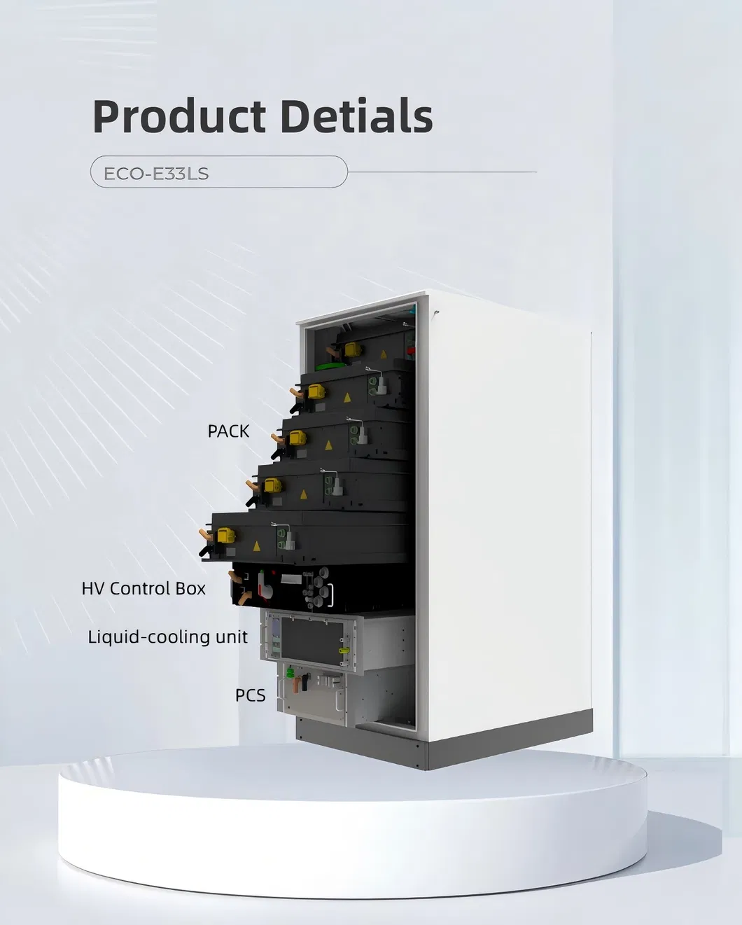 Production Details Overview