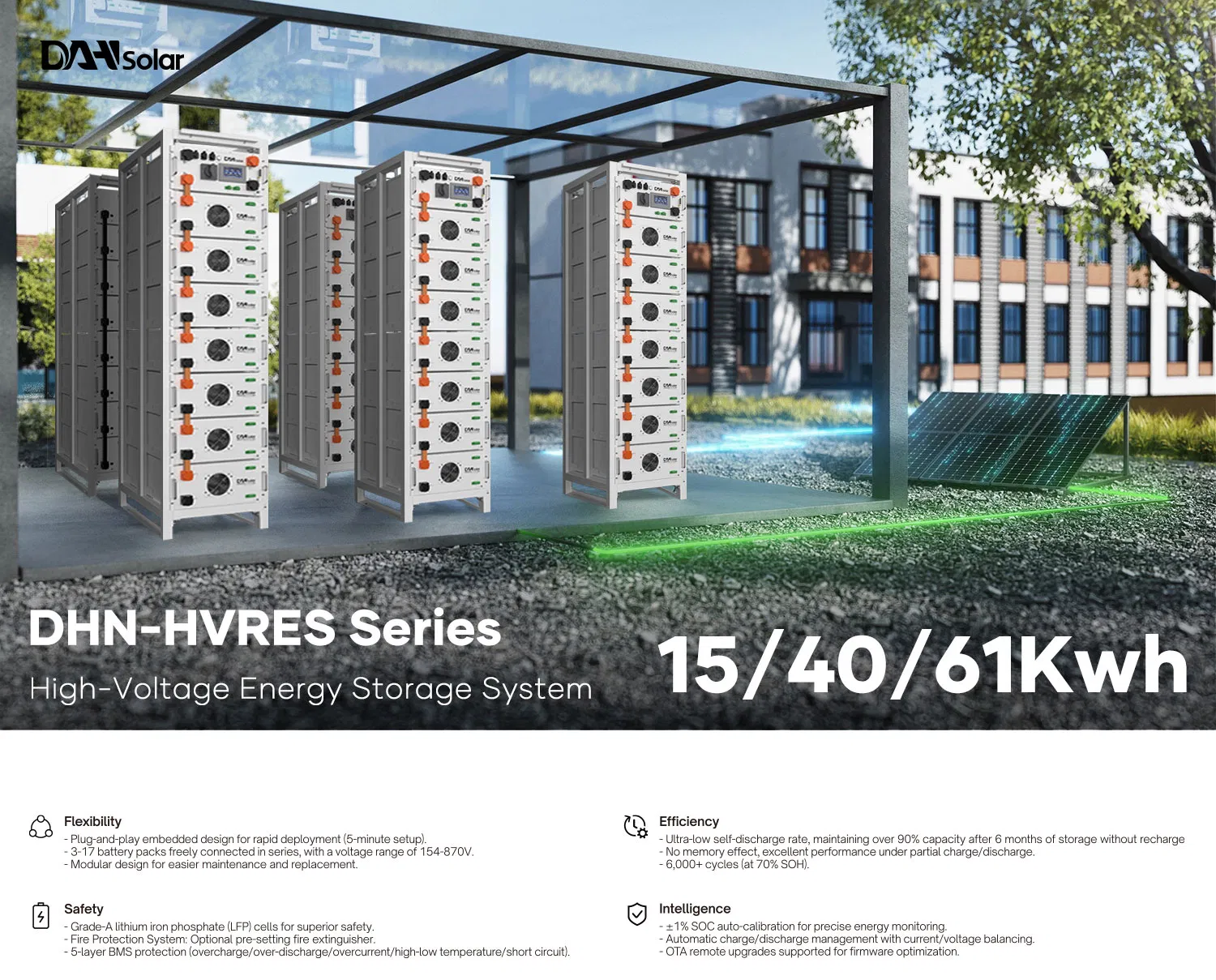 High Voltage Stacked Battery System