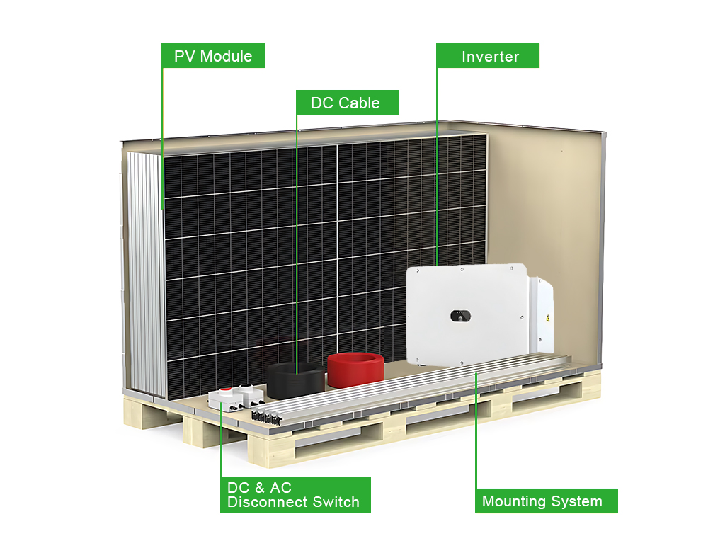 Wholesale Solar System Huawei Hybrid Solar Energy Storage System 100kw 250kw 1MW on Grid Solar Power System with Lithium Battery for Commercial Use