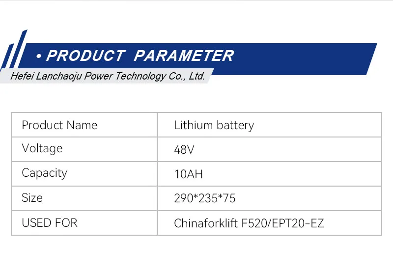 Forklift Battery Details