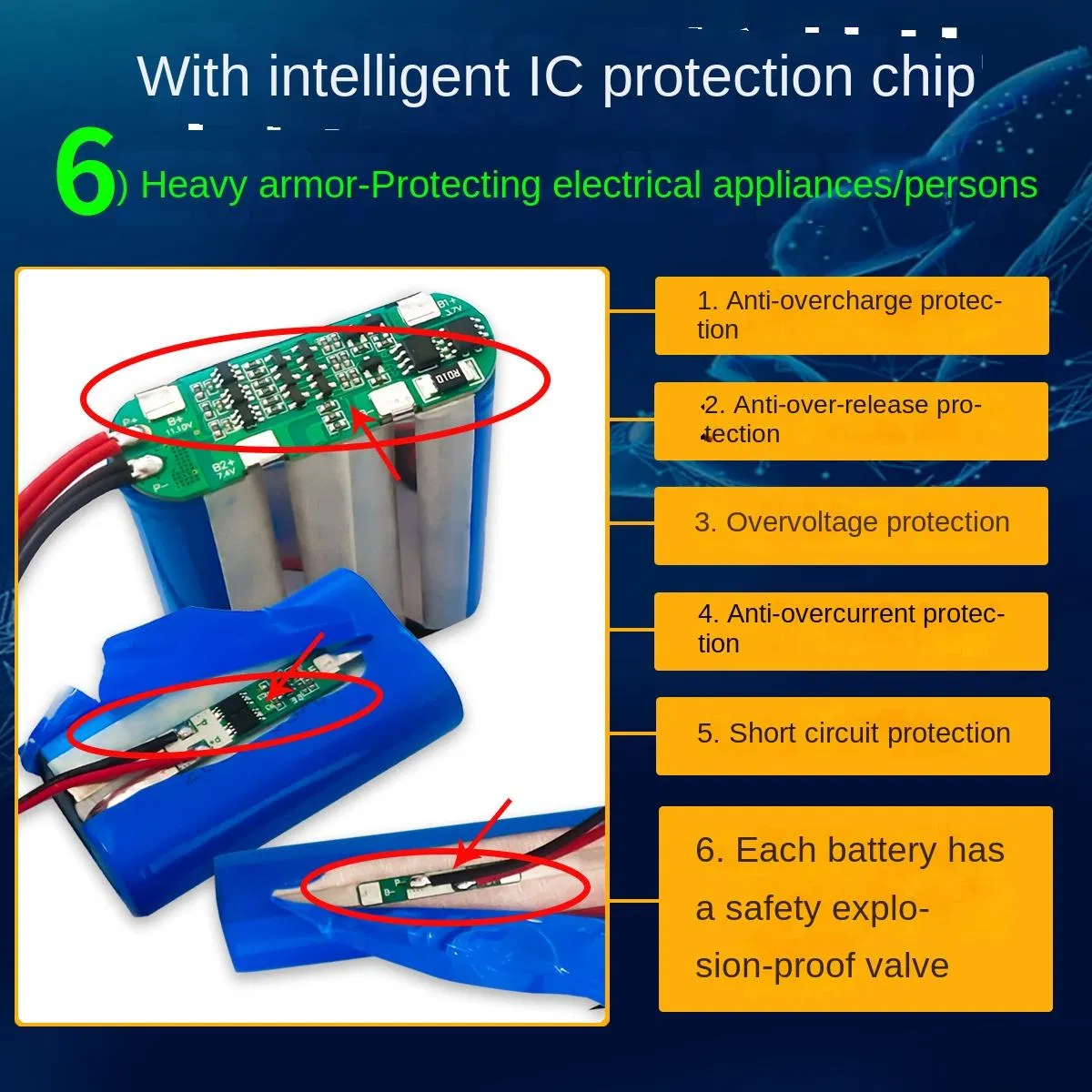OEM/ODM 3.7V, 7.4V, 11.1V 18650/21700 Cylindrical Lithium Battery Packs