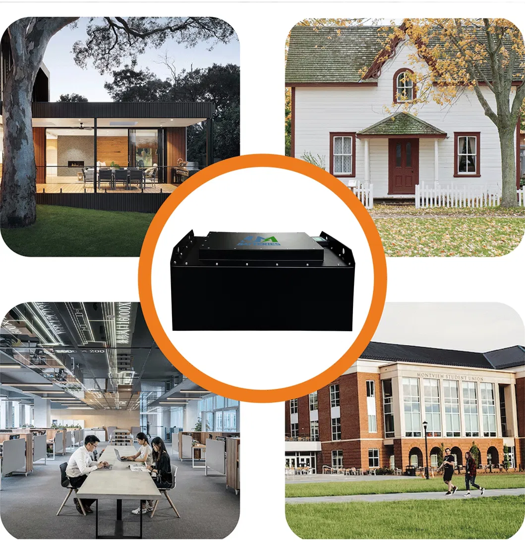 Internal Component View