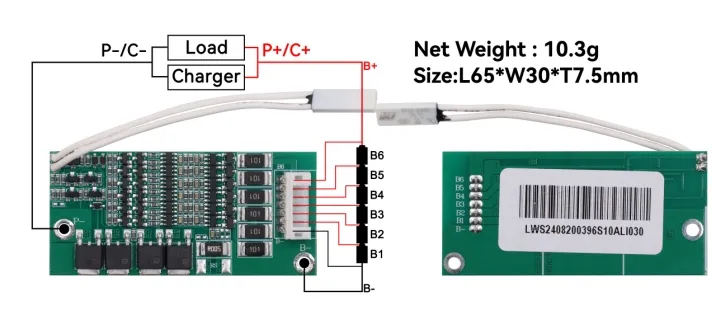BMS Product Overview