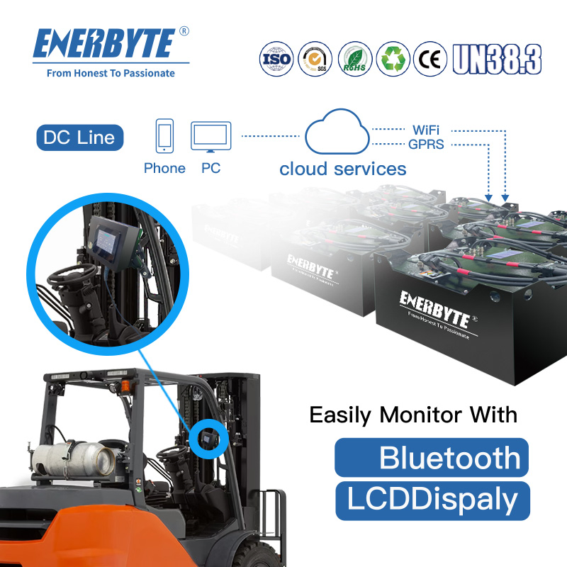 51.2V412ah High Safety and Quality Forklift Lithium Battery 24V 48V 72V 80V Forklift Battery