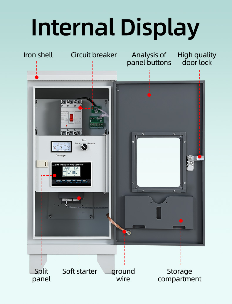 Nuevo Producto 115kw Armario de Arranque Suave Inteligente 3phase para la Industria