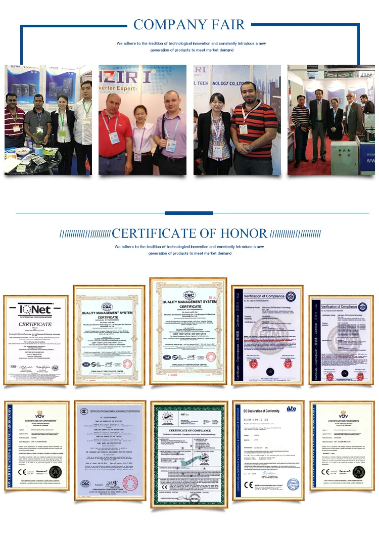 Certificación CE ISO CCC