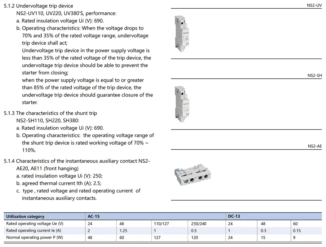 Interruptor de Circuito de Protección de Motor Original Ns2-25 Ns2-32 Ns2-25X Ns2-32X Ns2-80 Ns2-80b Guardamotor Arrancador Manual