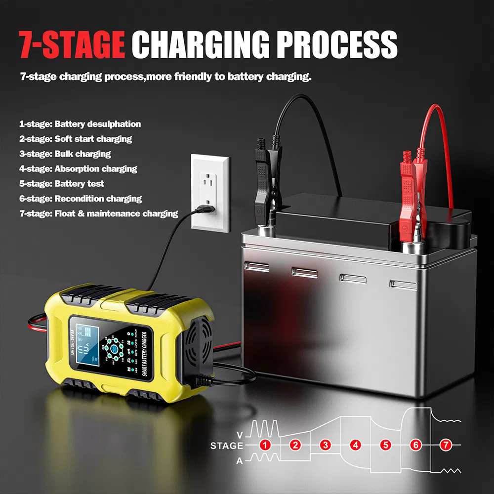 12V 10A / 24V 5A Cargador Rápido de Batería para Motocicletas y Coches con Modo de Múltiples Baterías