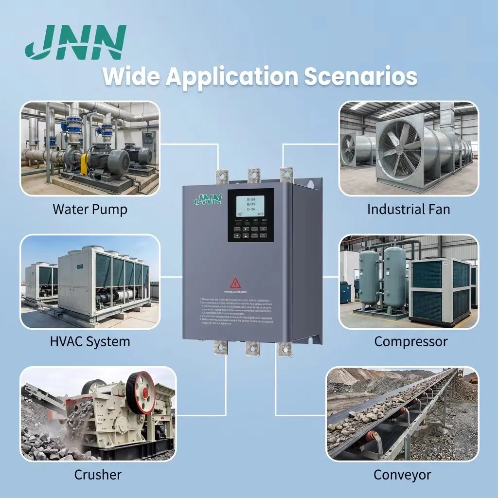 Arrancador suave de baja tensión con limitación de corriente para equipos de ventilación en fábricas