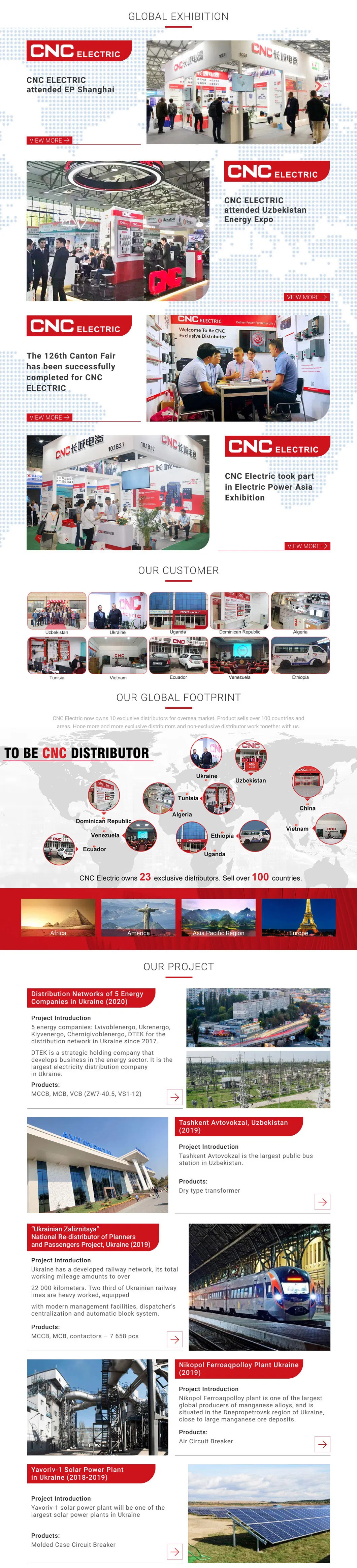 Nuestros clientes y socios globales
