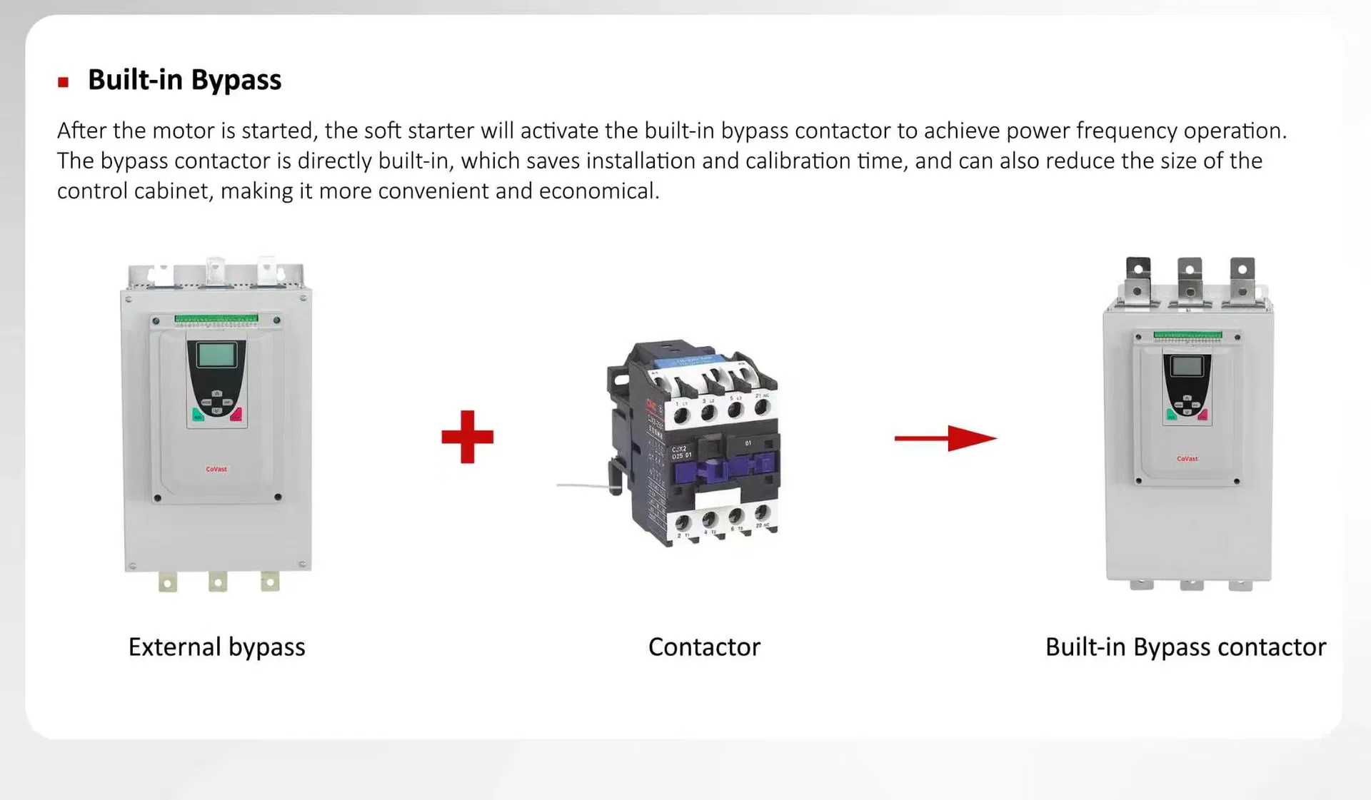 Arrancador de motor de CA inteligente en línea CSE-T3-160-I 5.5kw-320kw arrancador suave con 24 mes gratis de servicio postventa