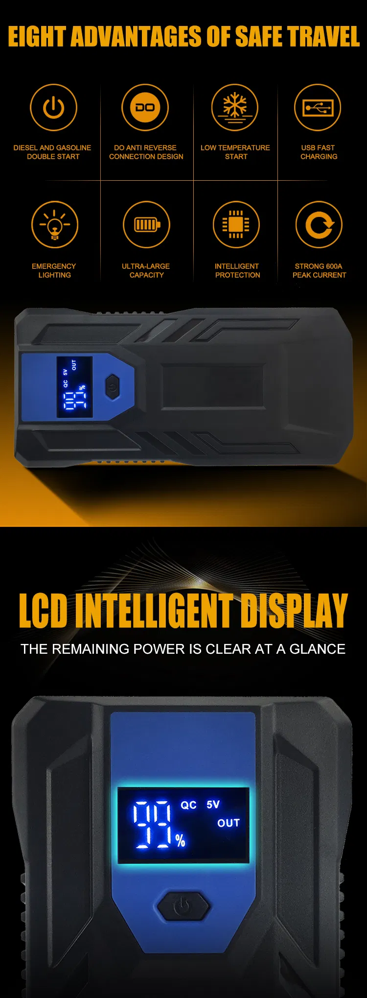 12000mAh Arrancador de coche de emergencia 6V 9V 12V 24V Batería portátil de voltaje