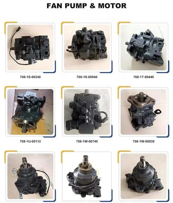 Motor Hidráulico Orbital