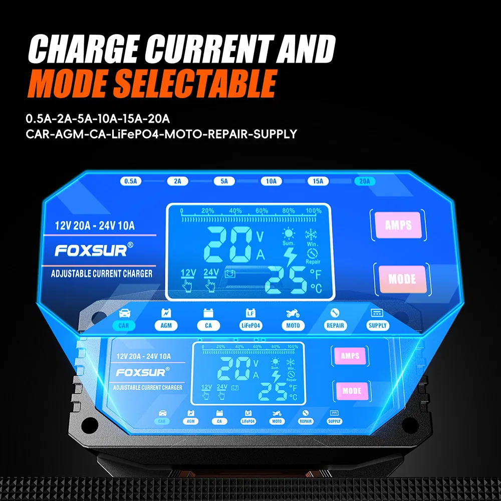 0.5A-20A Portable ATV, Motorcycle, and Car Battery Charger Cross-Platform 12V/24V Charger