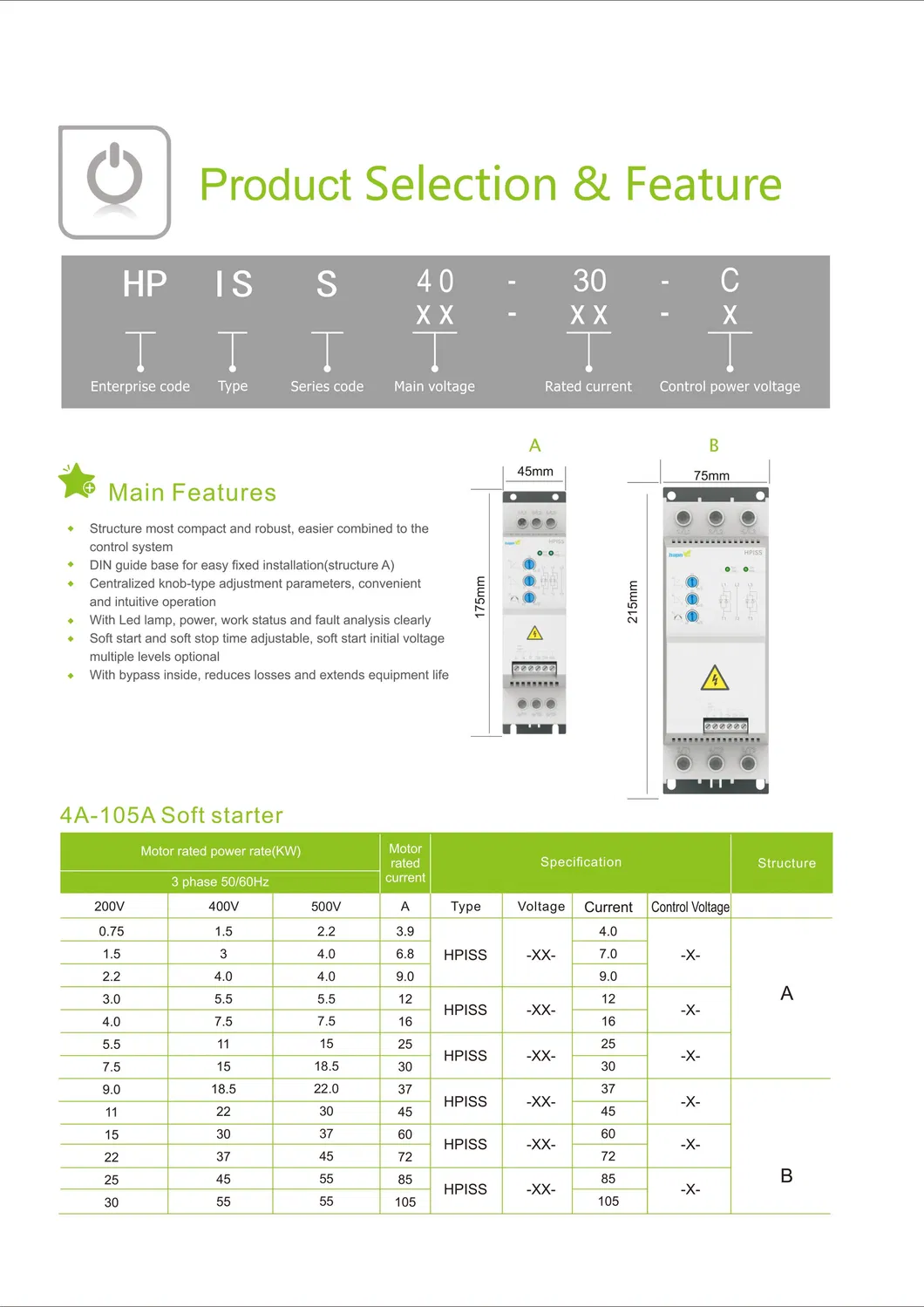 Controlador de Motor Miniatura Arrancador Digital Suave 380V 3phase