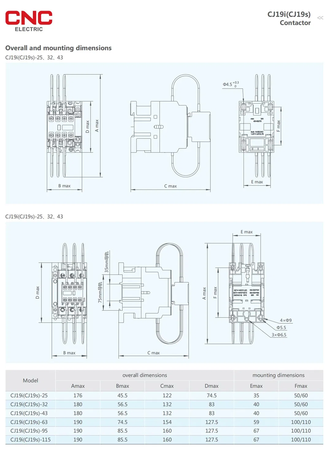 Parámetros Estructurales y de Montaje del Contactor