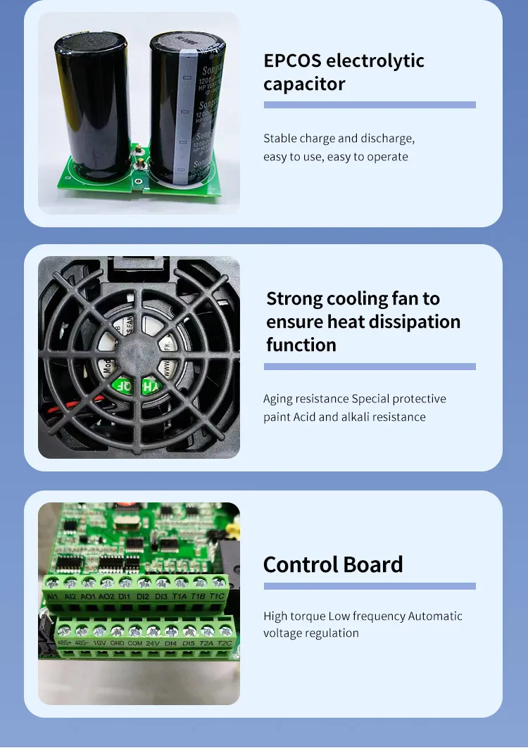 50/60Hz 3 Fase 380V 30K Inversor de Frecuencia Variable para Motor Eléctrico