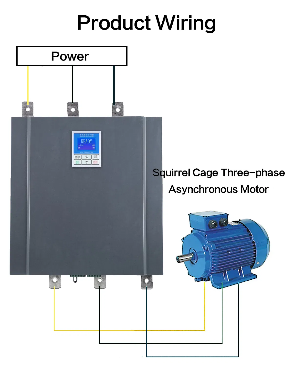 Arrancador suave de control de motor de alta resistencia 185kw con inversor y controlador industrial de protección completa