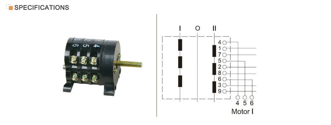 Interruptor de cambio manual QS5/Gz aislador de leva arrancador 15A a 100A I-O