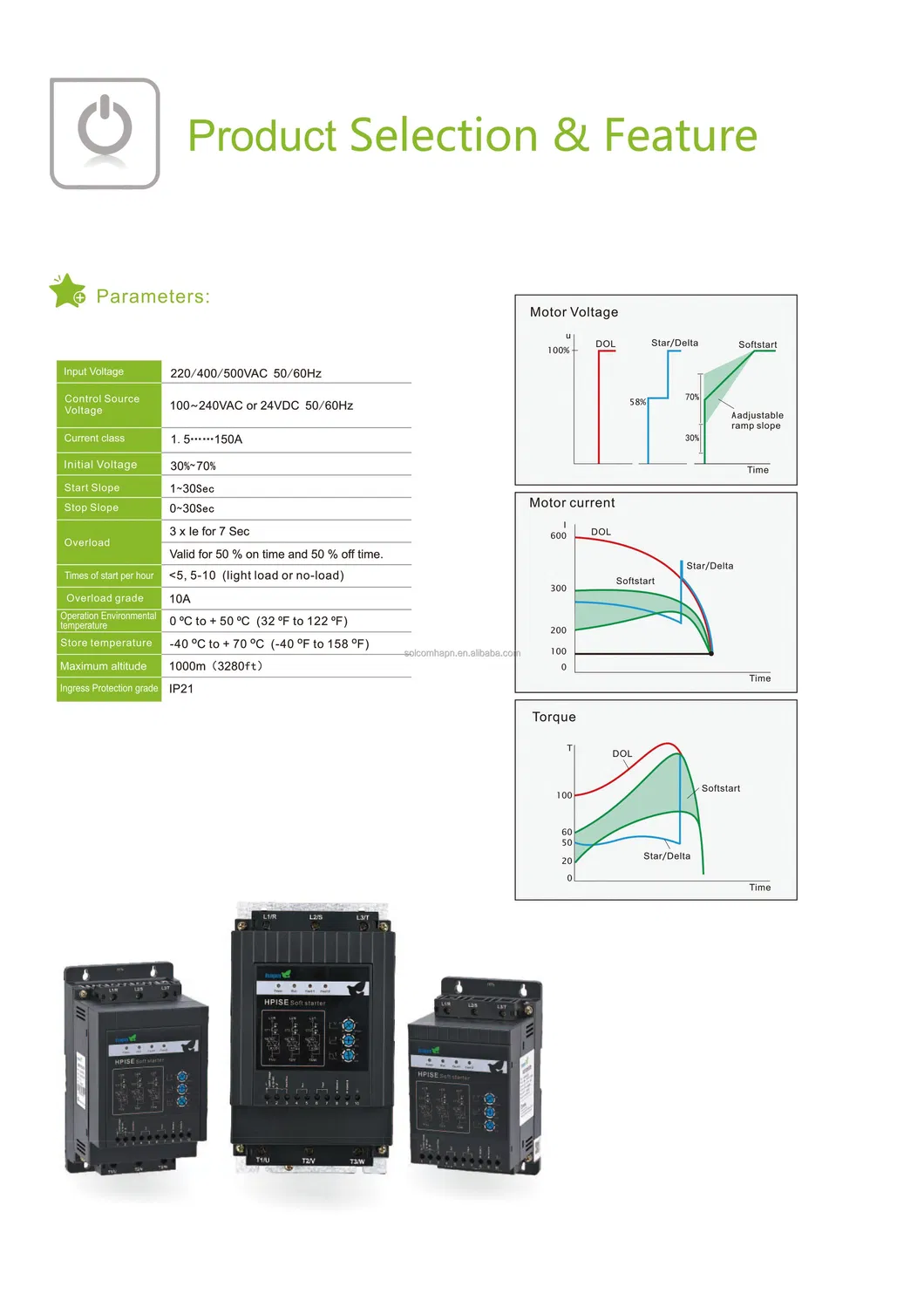 Hpise 0.75-75kw Economía de Motor de Baja Tensión Trifásico 380V Arrancador Suave