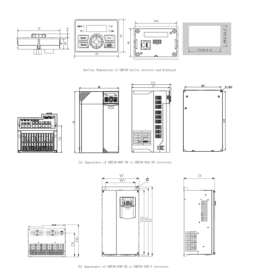 Instrucciones de instalación del Inversor EM730