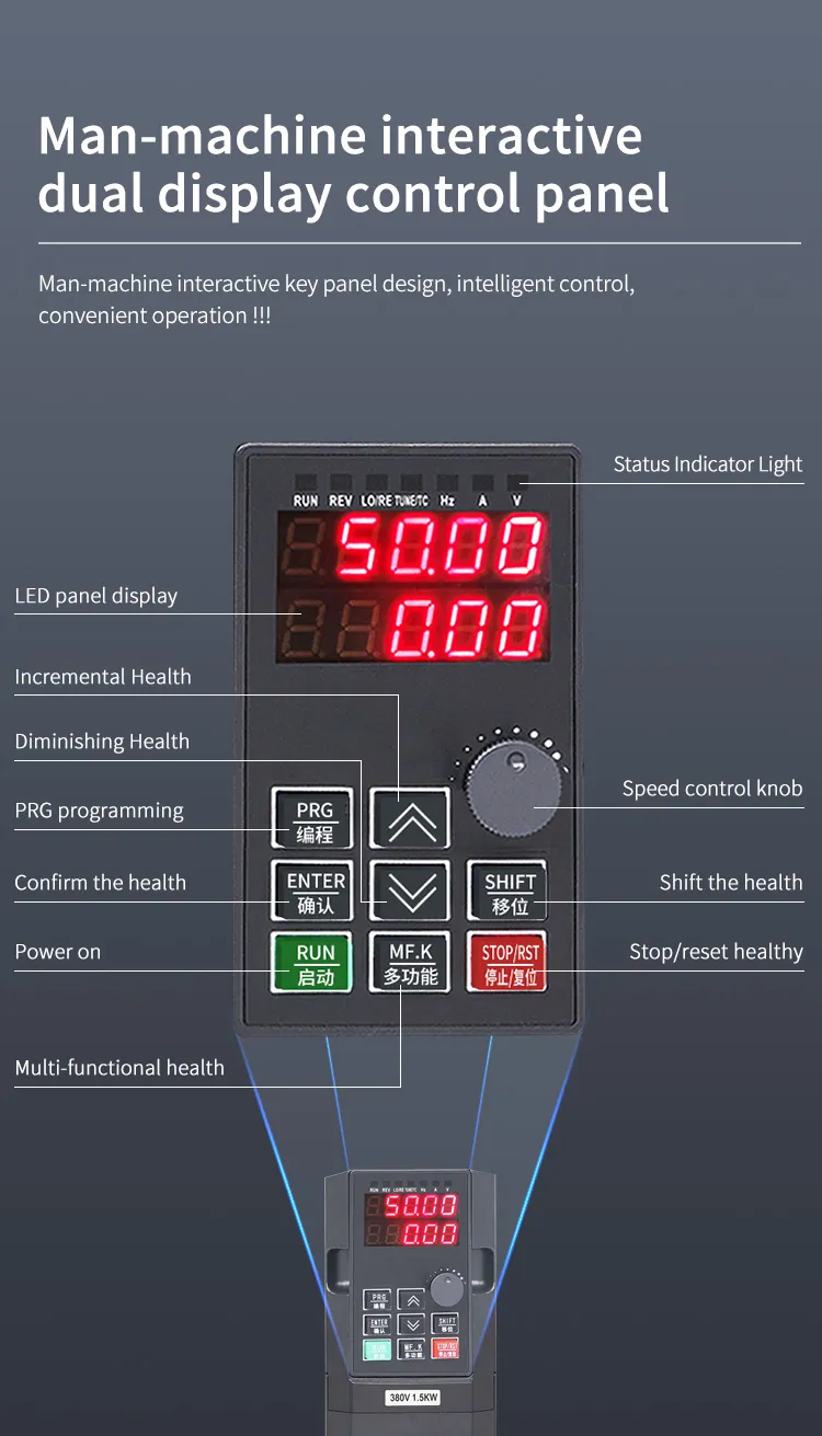 50/60Hz 3 Fase 380V 30K Inversor de Frecuencia Variable para Motor Eléctrico