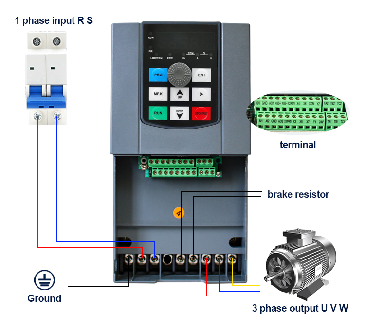 LC630 Serie VFD Drive Directo de Fábrica VFD Drive Convertidor de Frecuencia VFD 220V Monofásico a 3 Fase 220V 0.4kw-5.5kw Inversor