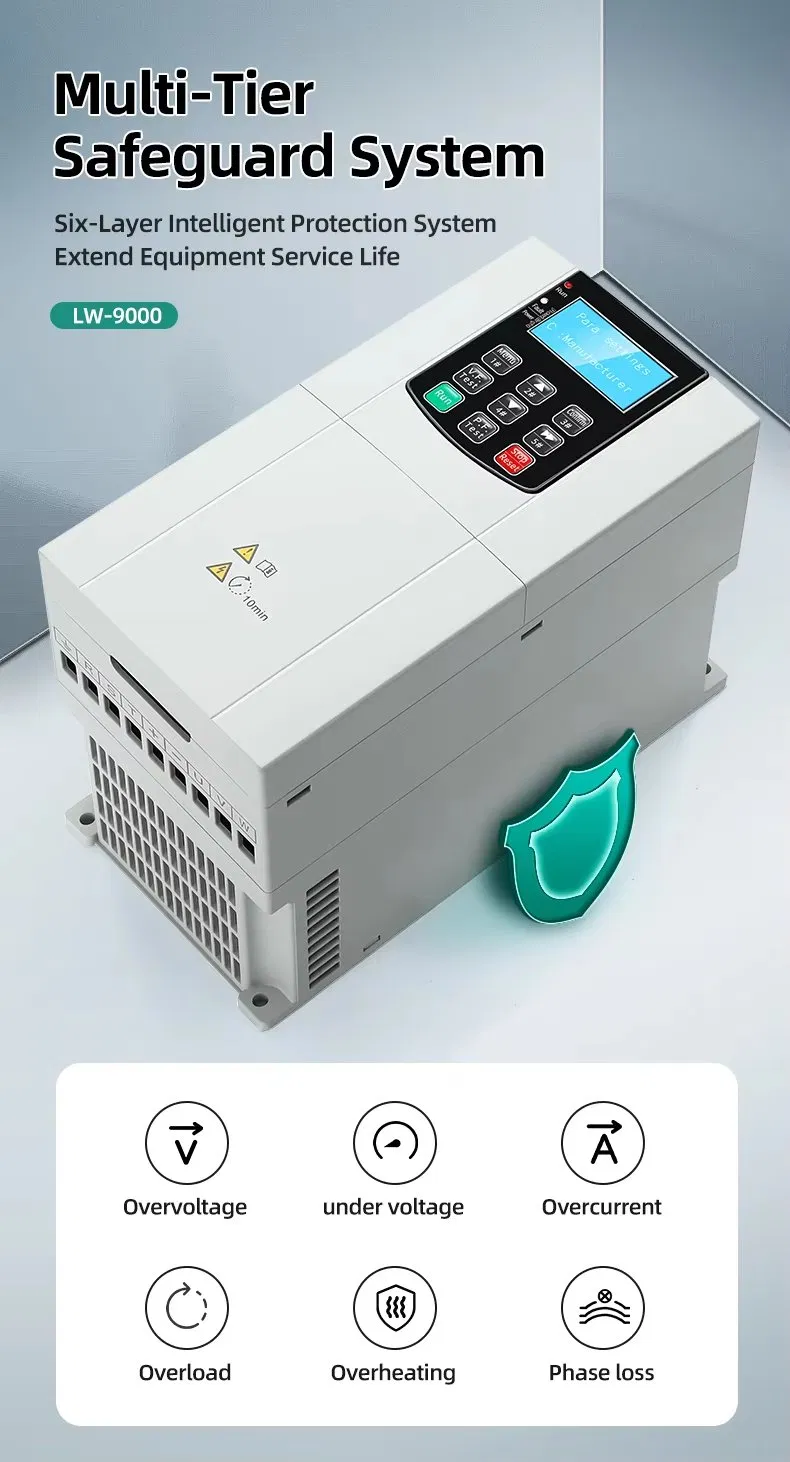 Convertidor Inversor de Tres Fases con Variador de Frecuencia 1.5-160kw 200-400V