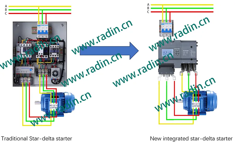 Arrancador de motor estrella-triángulo con operación manual