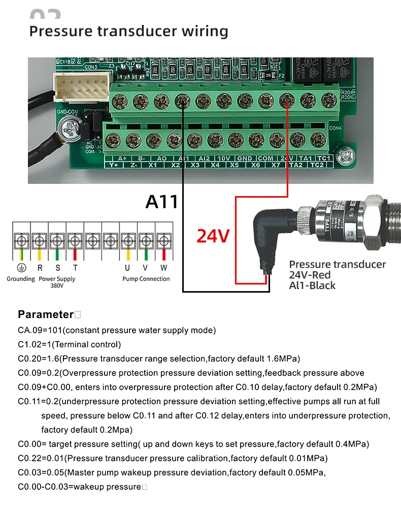 Esquema de cableado 2