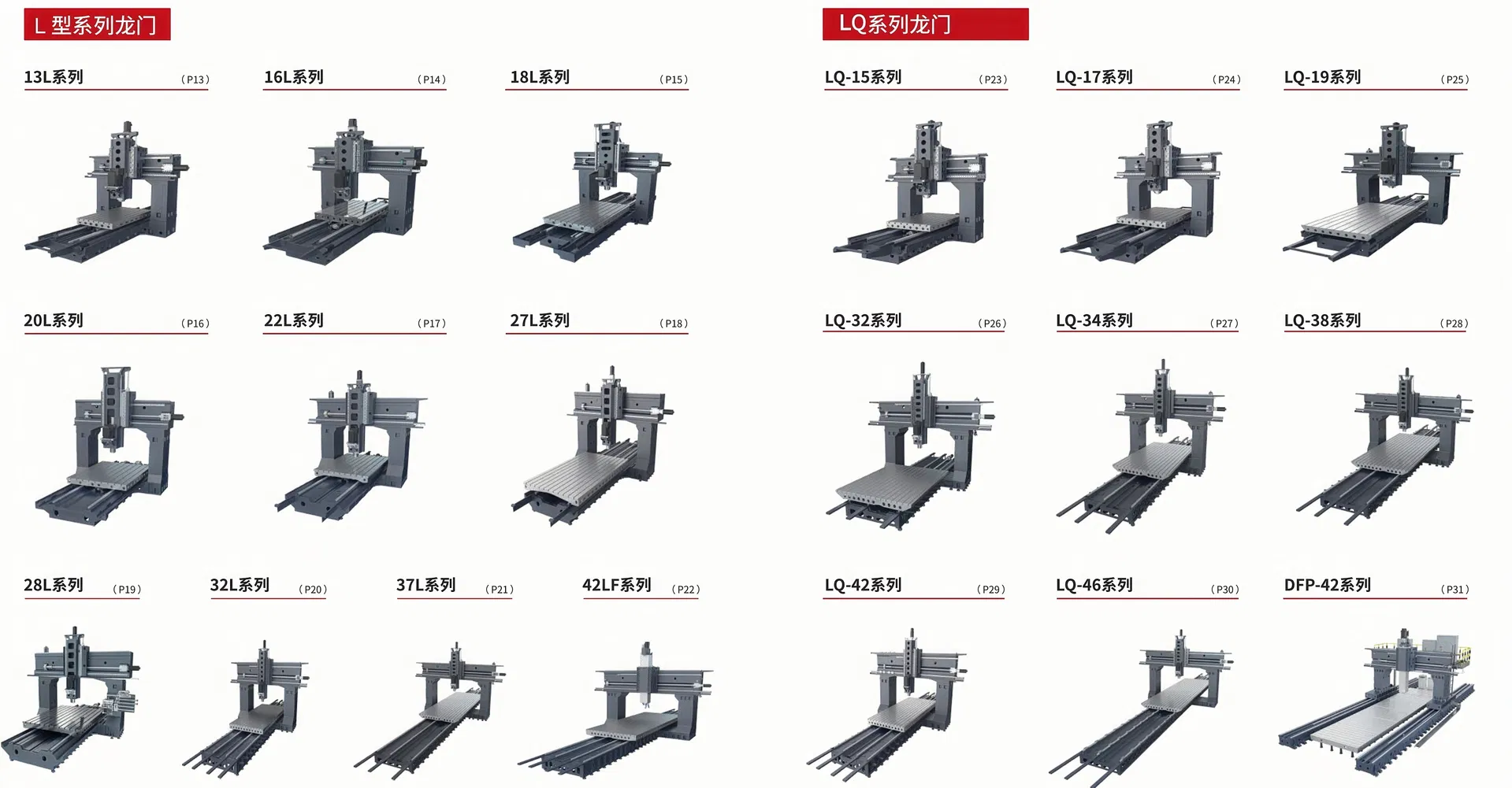Productos Relacionados CNC Gantry
