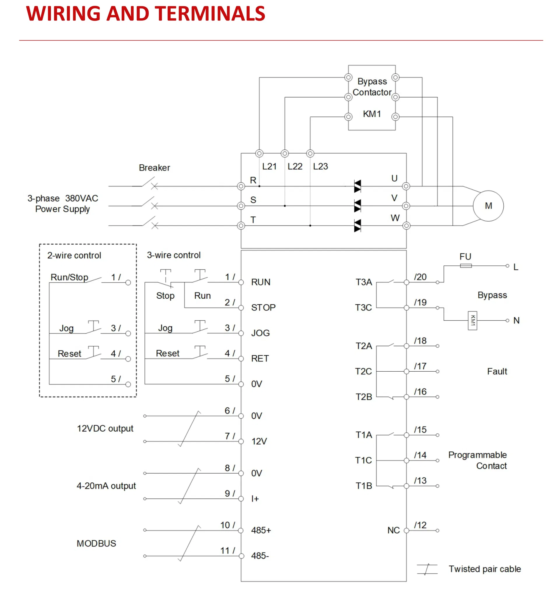 Esquema eléctrico de conexiones