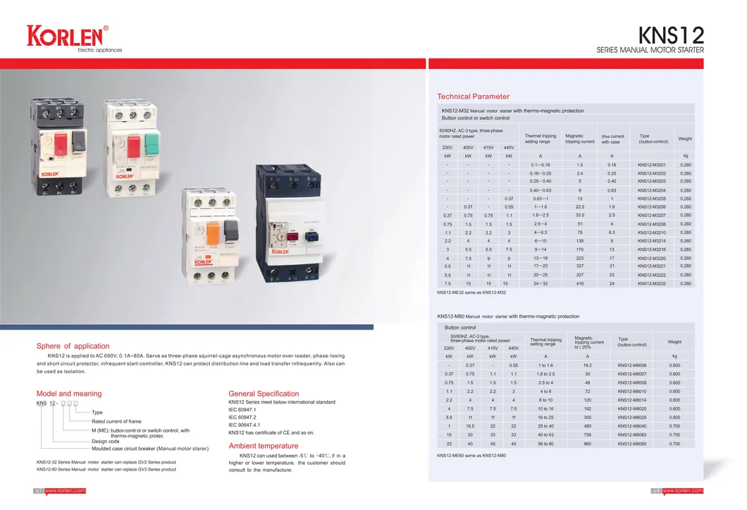 Esquema Técnico del Arrancador Manual de Motor Kns12