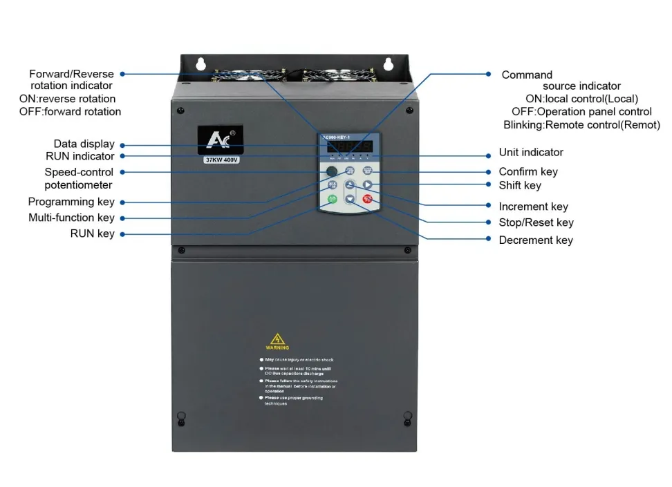 0.75kw~800kw 3 Inversor de Frecuencia de Fase VFD